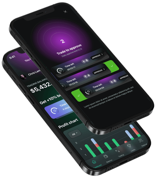 Fezoxiar - Cryptocurrency investeringsdeskundige